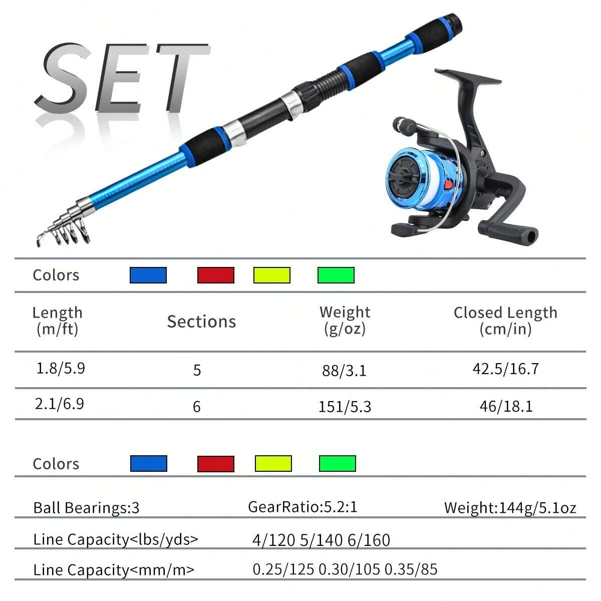 Spinninghengel en molen combo  - Fishing Rod Spinning recensie en prijs