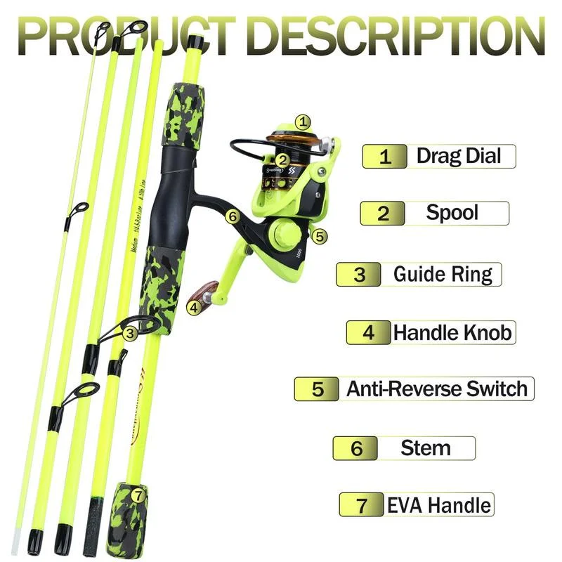 Sougayilang Draagbare 5-delige - Fishing Rod Spinning recensie en prijs