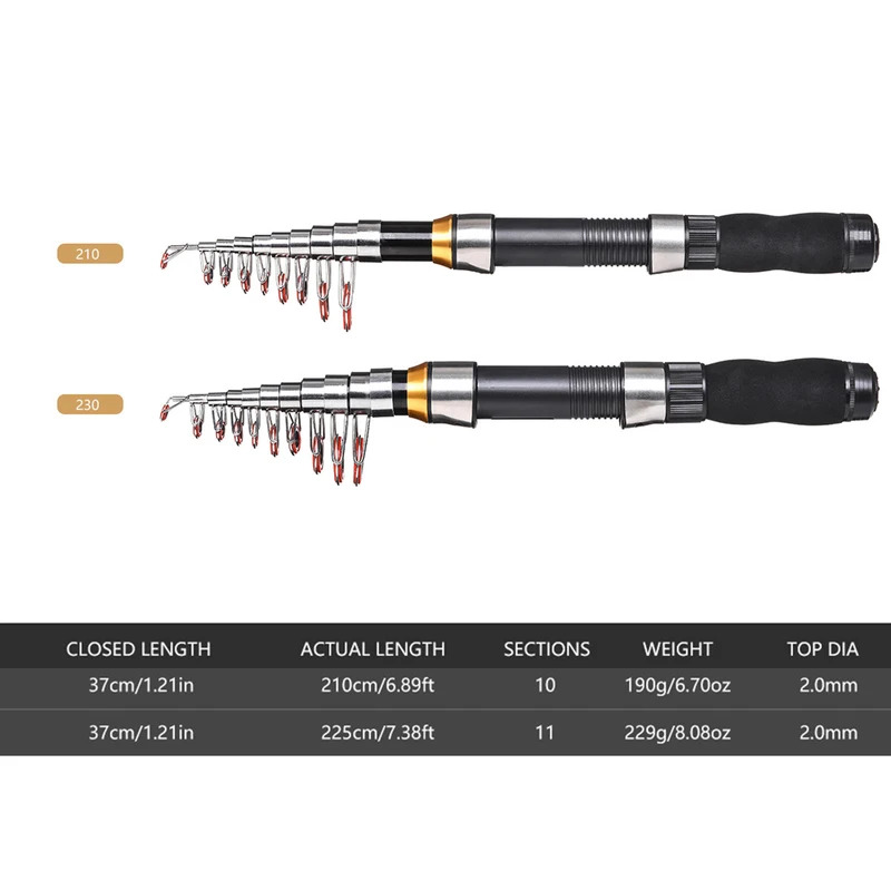 BRAVMAK 2.1/2.3 mTelescopische - Fishing Rod Spinning recensie en prijs