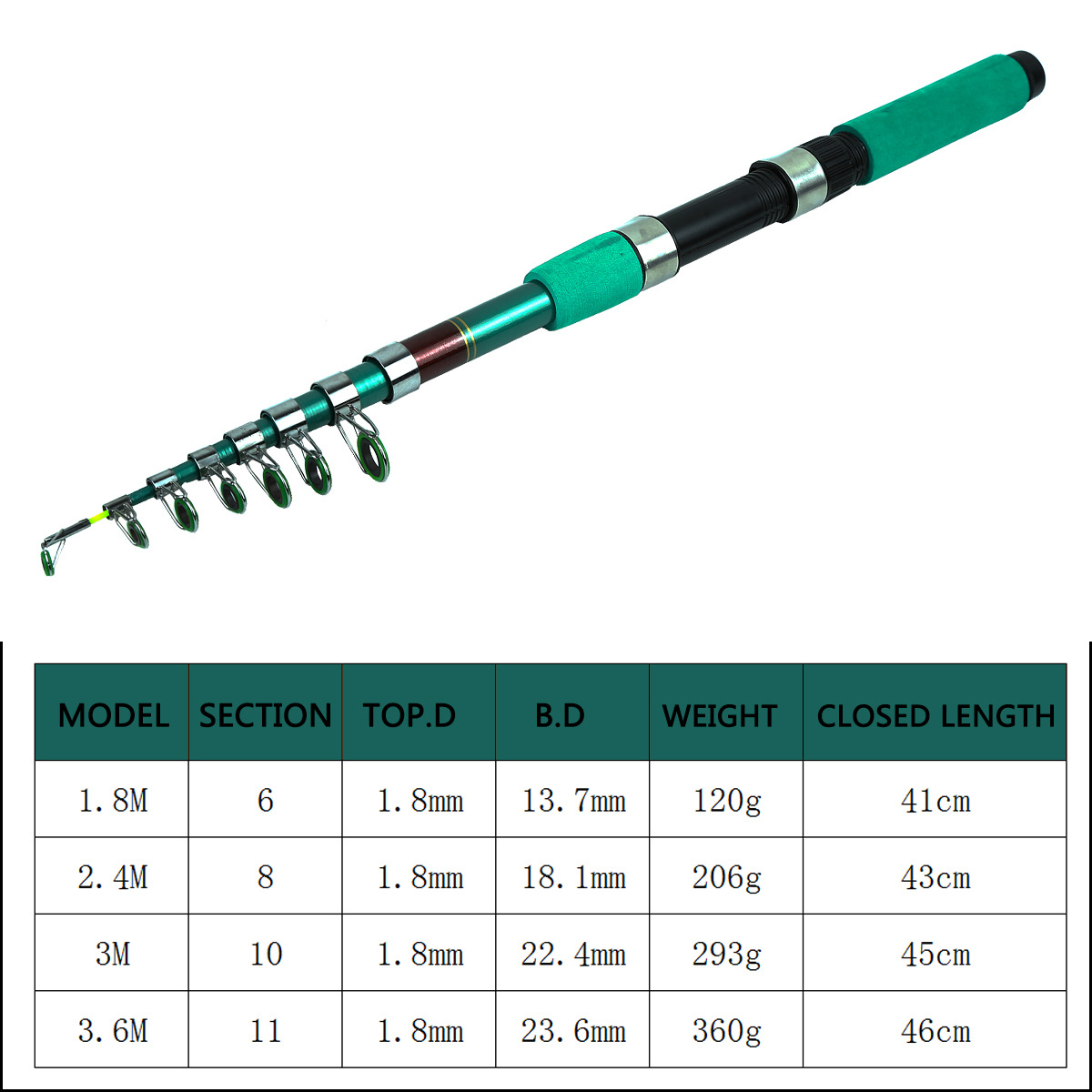 Draagbare ultralichte karper t - Fishing Rod Spinning recensie en prijs